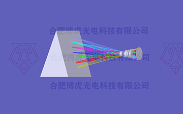 指纹镜头