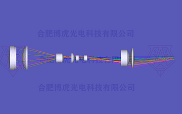 枪瞄准镜